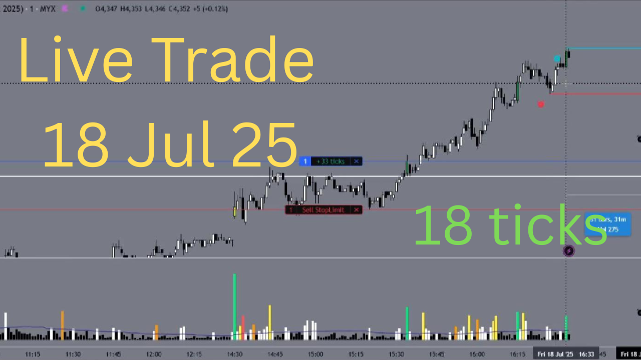 Stay Alert| 18 Jul 25